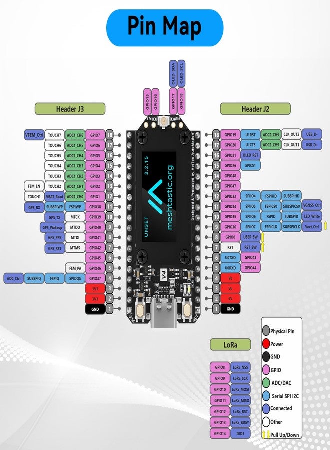 YELUFT 2 Pack Pre-Soldered ESP32 LoRa V4 Development Board with GNSS Module & 915MHz LoRa Antenna, Integrated WiFi Bluetooth SX1262 0.96-inch OLED Display Type C Interface for Meshtastic Arduino - Image 5