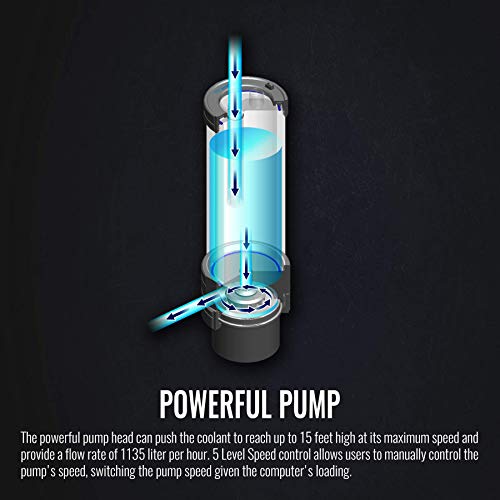 Thermaltake Pacific PR32-D5 Plus 16.8 Million RBG Color Software Enabled (TT RGB Plus/Alexa/Razer Chroma) 5-Speed D5 Pump/Reservoir Combo CL-W280-PL00SW-A - Image 4
