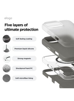 Elago Magnetic Liquid Silicone for iPhone 16 Pro MAX Case Cover Compatible with MagSafe Shockproof - Medium Gray  - Image 5