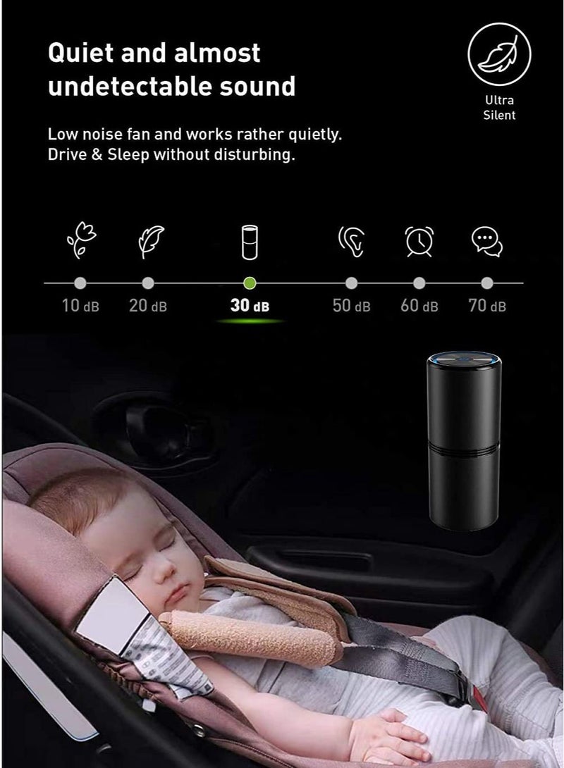 SYOSI Car Air Purifier Ionizer, 12 Million Negative Ions Portable Interior Freshener, 27dB Silent Ion for Small Rooms in the to Remove Dust Pet Odor Pollen（Black） - Image 3