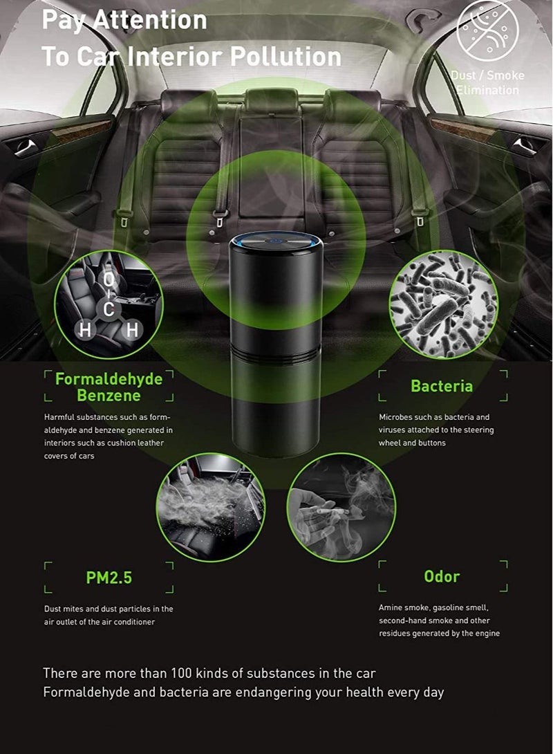 SYOSI Car Air Purifier Ionizer, 12 Million Negative Ions Portable Interior Freshener, 27dB Silent Ion for Small Rooms in the to Remove Dust Pet Odor Pollen（Black） - Image 5
