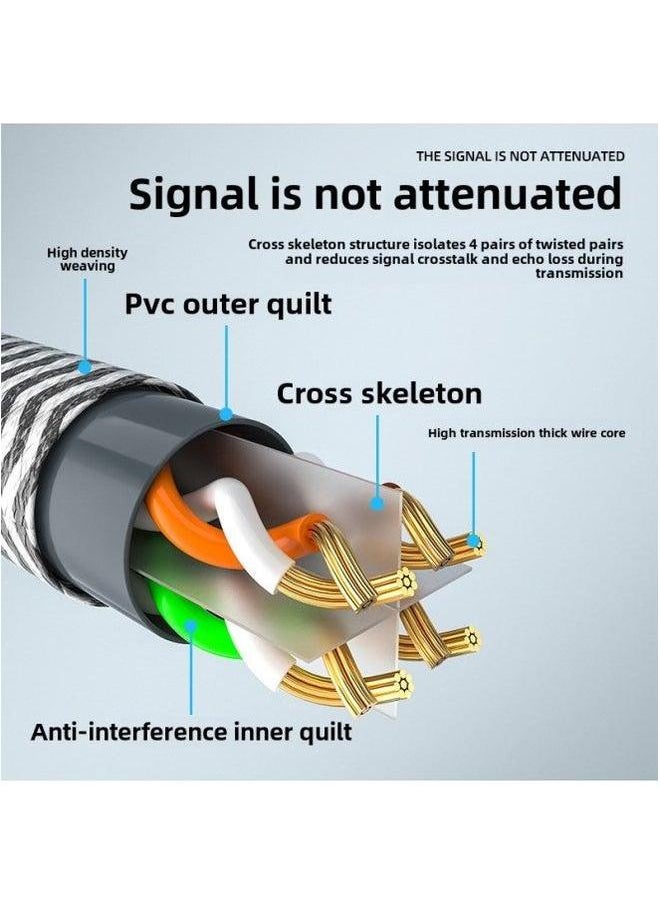 Generic Six Kinds Of Gigabit Woven Network Cable Computer 8-core Finished Jumper 1M2/3/5 M Monitoring Cat6 Cable-Color:Ten Pole-Braided Wire Gold Plated Head-Cool Black-Line Length:2  - Image 4