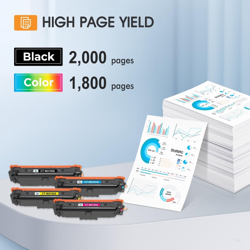 Cool Toner 210A Toner Cartridges 4 Pack 210 4301fdw 4201dn Compatible for HP210A 210X for HP Color LaserJet Pro MFP 4301fdn 4201dn 4201dw W2100X W2100A Series Printer Ink â€ŽBlack Cyan Yellow Magenta(with Chip) - Image 3