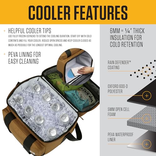 Carhartt Insulated Two Compartment Cooler Durable Water Repellent Material WFront Zippered Pocket for Camping Beach Travel 24 Can Port - Image 3