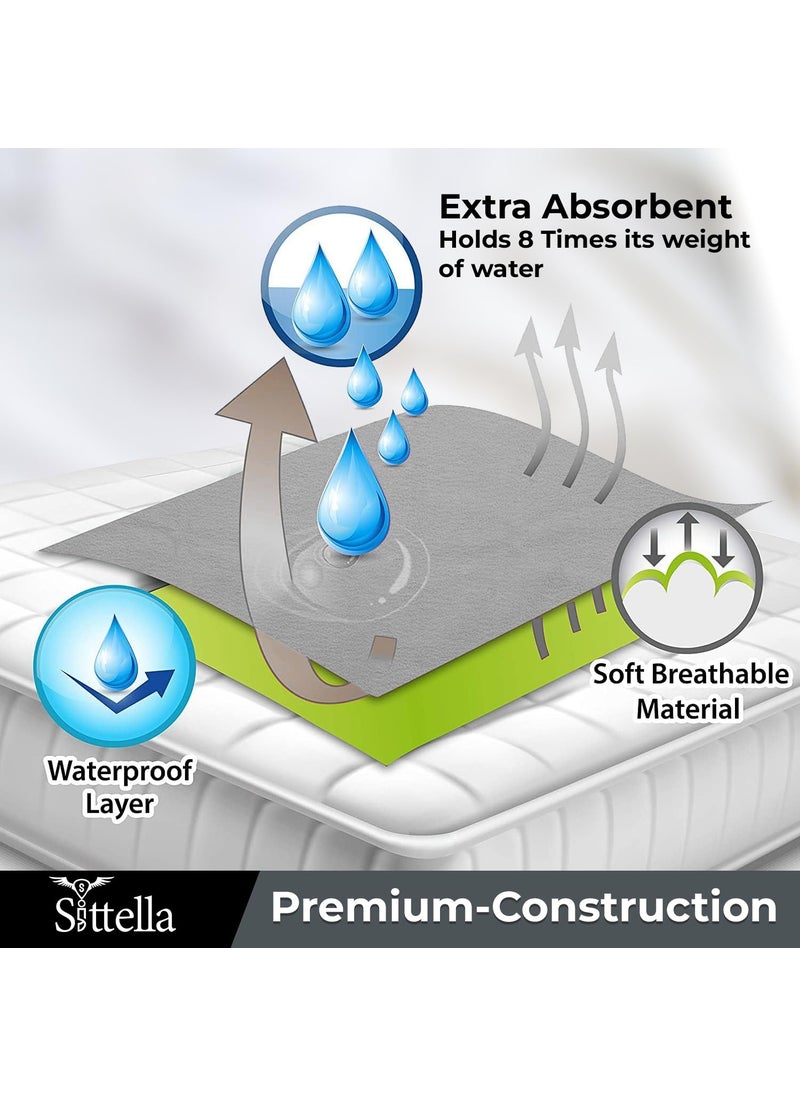 SITTELLA SITTELLA 1 Piece Absorbent Waterproof Mattress Protector Sheet for Babies Quick Dry Washable 70x50 cm Small Grey  - Image 3
