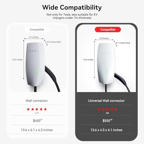 YONZEE Wall Charger Station Box for Tesla Model Y 3 S X, Electric Vehicle Car Charging Cover Protector Box for Most EV - Image 4