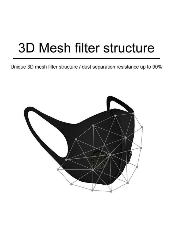 NIBEMINENT Air Cotton Valve Face Mask - Image 5