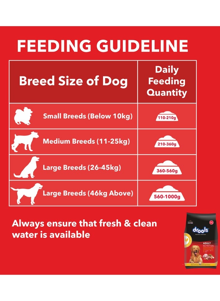 Drools Adult Dry Dog Food  Chicken & Egg 20Kg - Image 4