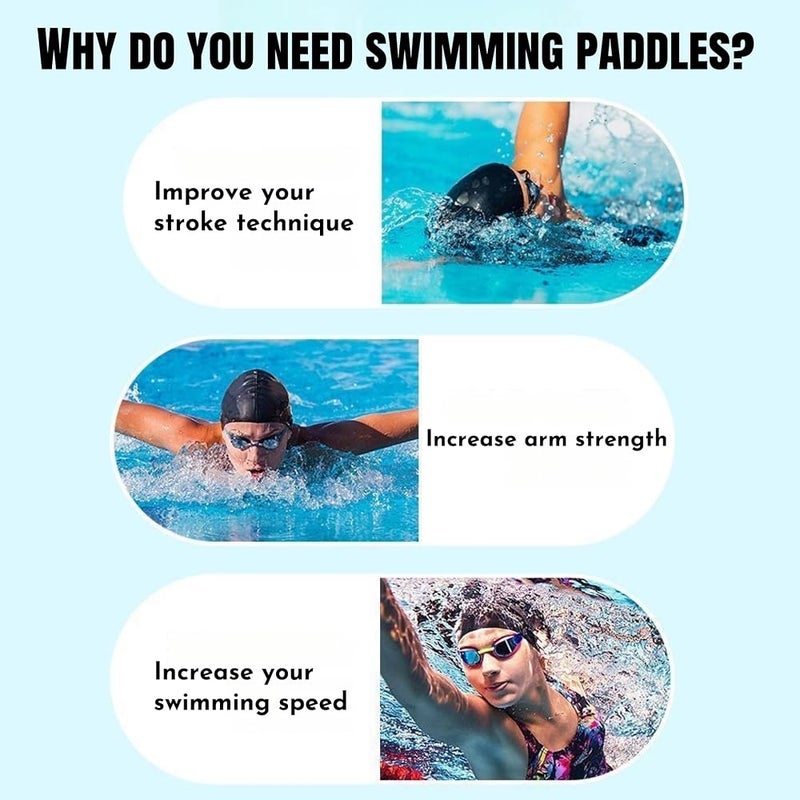 NOVOLAN Swimming Hand Paddles, Adjustable Silicone Swim Training Equipment for Enhanced Stroke Technique, Includes 2 Pairs in Green & Blue, for Freestyle Training & Upper Body Strength Building - Image 3