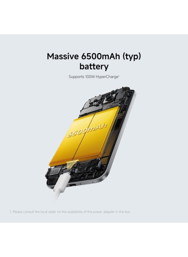 POCO M8 Pro 5G 12+512GB, Snapdragon 7s Gen 4,6.83" CrystalRes 1.5K AMOLED display, Massive 6500mAh (typ) battery,Black - Image 3