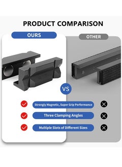 Excefore Aluminum 4" Vise Jaws Pads, Magnetic Reversible Pipe Vise, AN Fitting Vice Jaw Covers, Professional Grade Multi-Purpose Vise Jaw Protective Inserts for Any Metal Bench Vice, 4", Upgrade-Black  - Image 4
