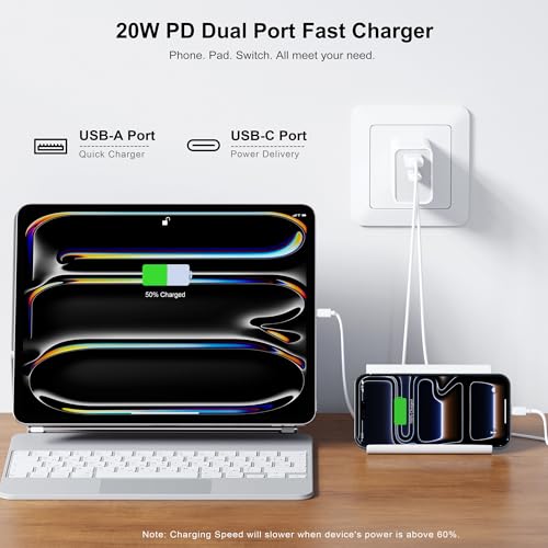 CSODINCE 3 Pack USB C Wall Charger, 20W Durable Dual Port QC+PD 3.0 Power Adapter, Double Fast Plug Charging Block for iPhone 14/15/16/17 Pro/Pro Max/Plus, XS/XR/X, Watch Series 8/7 Cube，White - Image 2