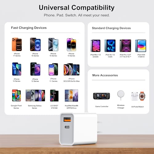 CSODINCE 3 Pack USB C Wall Charger, 20W Durable Dual Port QC+PD 3.0 Power Adapter, Double Fast Plug Charging Block for iPhone 14/15/16/17 Pro/Pro Max/Plus, XS/XR/X, Watch Series 8/7 Cube，White - Image 3