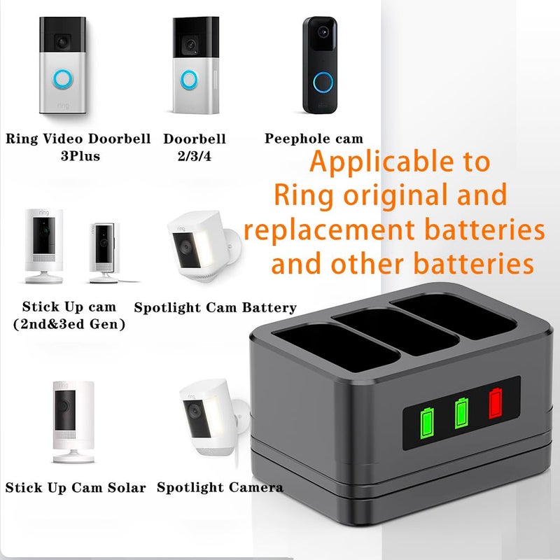 LIFEMOI 3-Slot Charger/Charging Dock, Suitable for Ring doorbells and Camera Batteries,with LED Display,Compatible with Video Doorbell 2/3/4/3Plus/Spotlight Cam/Peephole Cam - Image 2