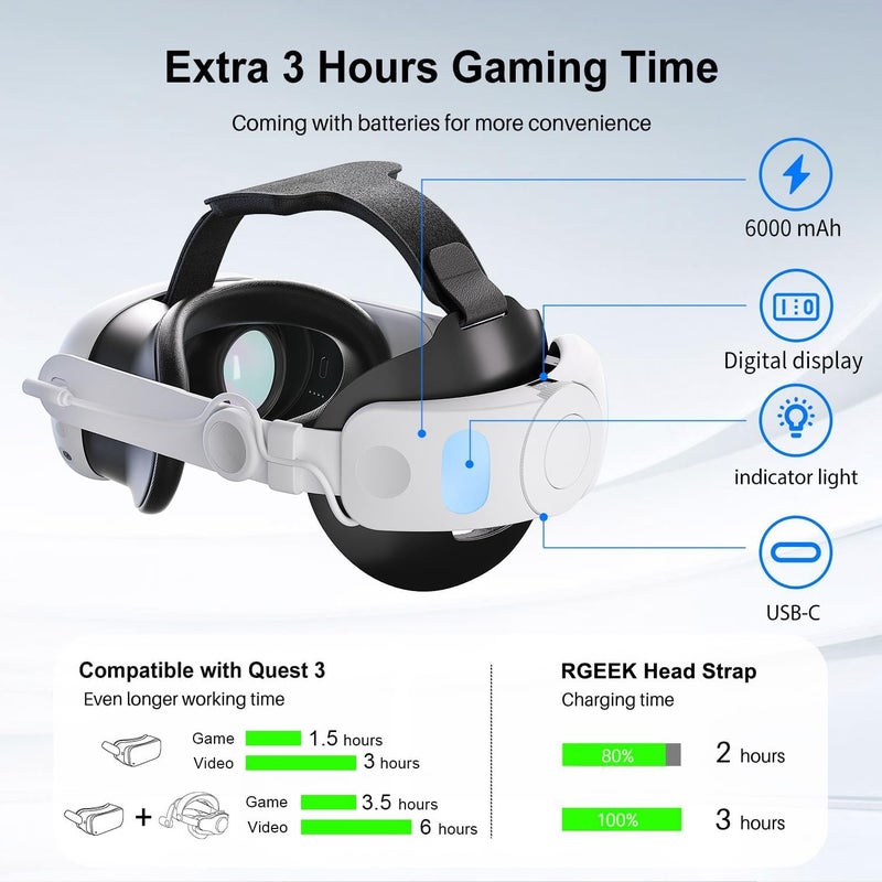 RGEEK Head Strap with Battery Pack for Quest 3: 6000mAh Elite Strap Replacement, Adjustable Headstrap VR Accessories for Quest 3 - Image 3
