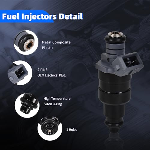 E-Shin Fuel Injectors Compatible with 1996-1998 Jeep Cherokee1997-1998 Grand Cherokee 1997-1998 Wrangler TJ 4.0L L6 Set of 6 Replace# RL030778AB - Image 3