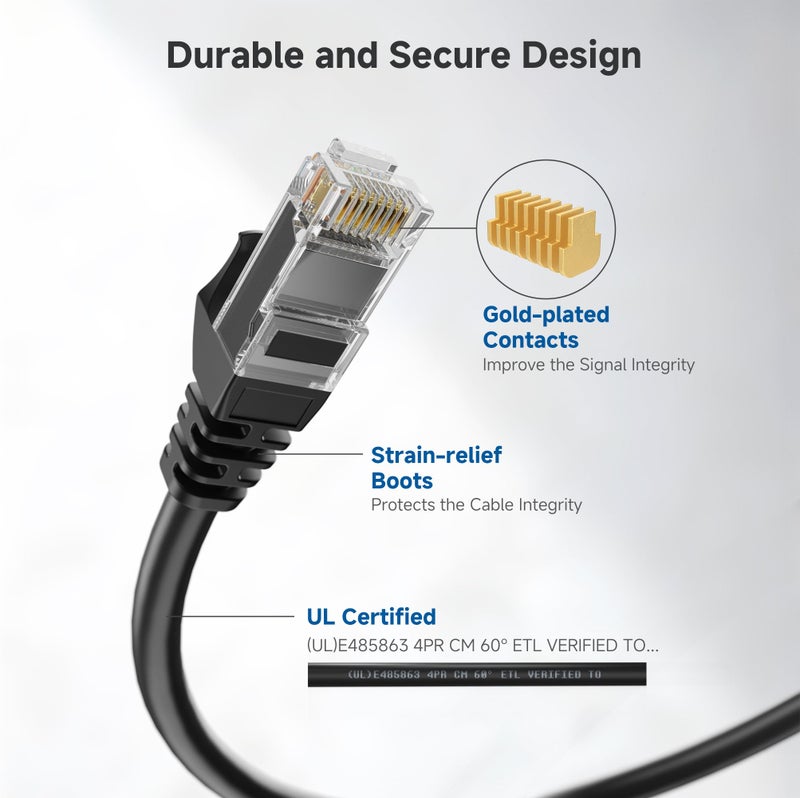 Cable Matters 10Gbps 5-Pack Snagless Short Cat 6 Ethernet Cable - 2ft, Cat 6 Cable, Cat6 Cord, Ethernet Cord, Black - Image 4