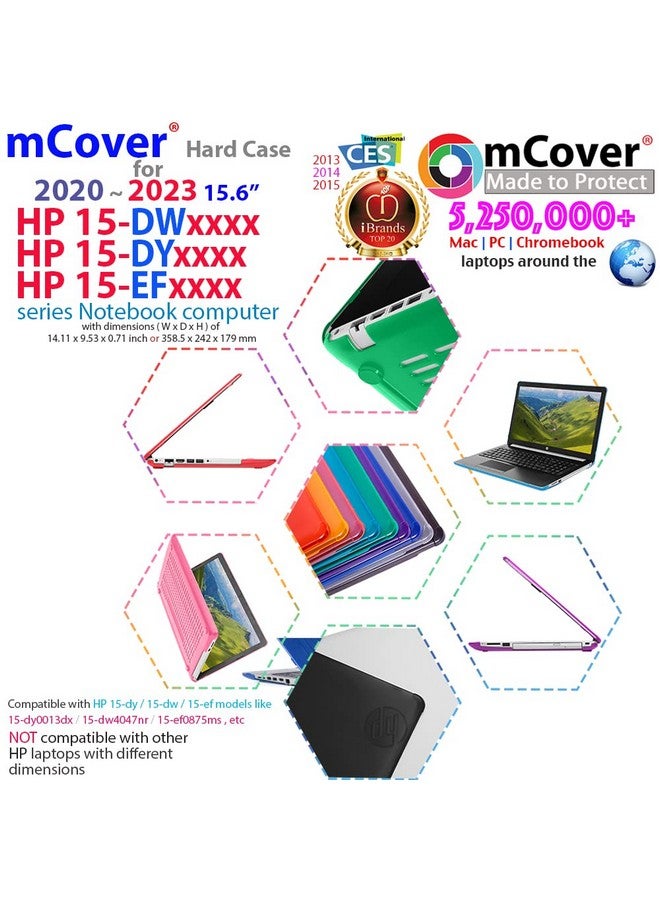 mCover mCover Hard Shell Case for New 2020 15.6Hp 15-Dyxxxx / 15-Efxxxx Series Notebook Pc (Clear)  - Image 2