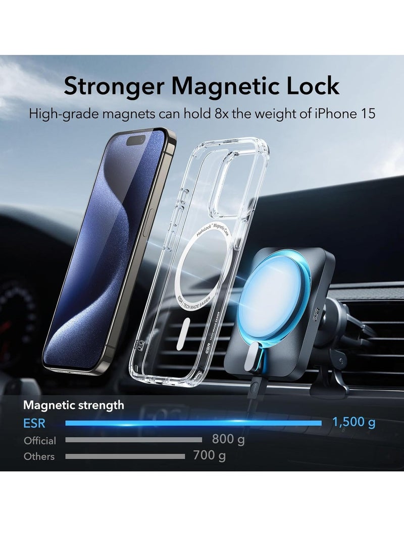 vesus iPhone 15 Pro Max Case Set, Compatible with MagSafe, 1 Tempered-Glass Screen Protector, 1 Set of Camera Lens Protectors, Yellowing and Scratch Resistant, Classic Series, Clear - Image 2