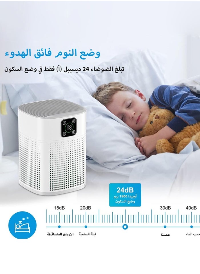 Joshberg - Air Purifiers for Bedroom, H13 HEPA Air Purifier for Home Large Room 600 sqft, Air purifiers with 360°Air Intake, 3 Fan Speeds, 3-Stage Filtration, White - Image 1