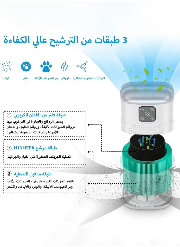 Joshberg - Air Purifiers for Bedroom, H13 HEPA Air Purifier for Home Large Room 600 sqft, Air purifiers with 360°Air Intake, 3 Fan Speeds, 3-Stage Filtration, White - Image 1