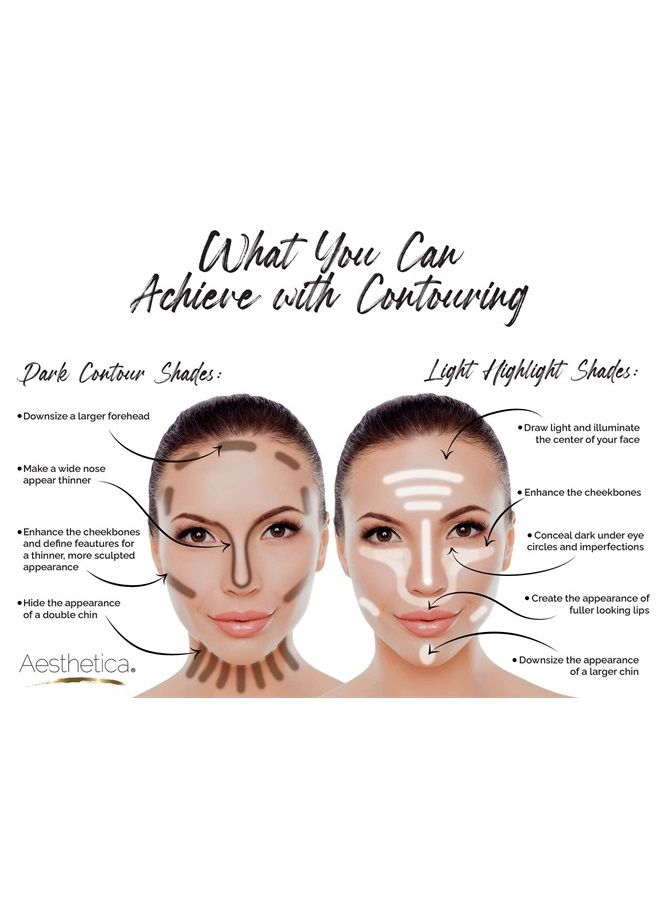 Cosmetics Cream Contour and Highlighting Makeup Kit - Contouring Foundation/Concealer Palette - Vegan & Cruelty Free - Step-by-Step Instructions Included