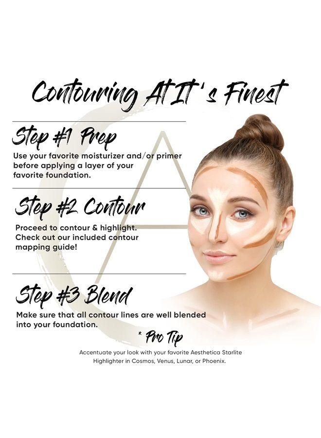Cosmetics Cream Contour and Highlighting Makeup Kit - Contouring Foundation/Concealer Palette - Vegan & Cruelty Free - Step-by-Step Instructions Included