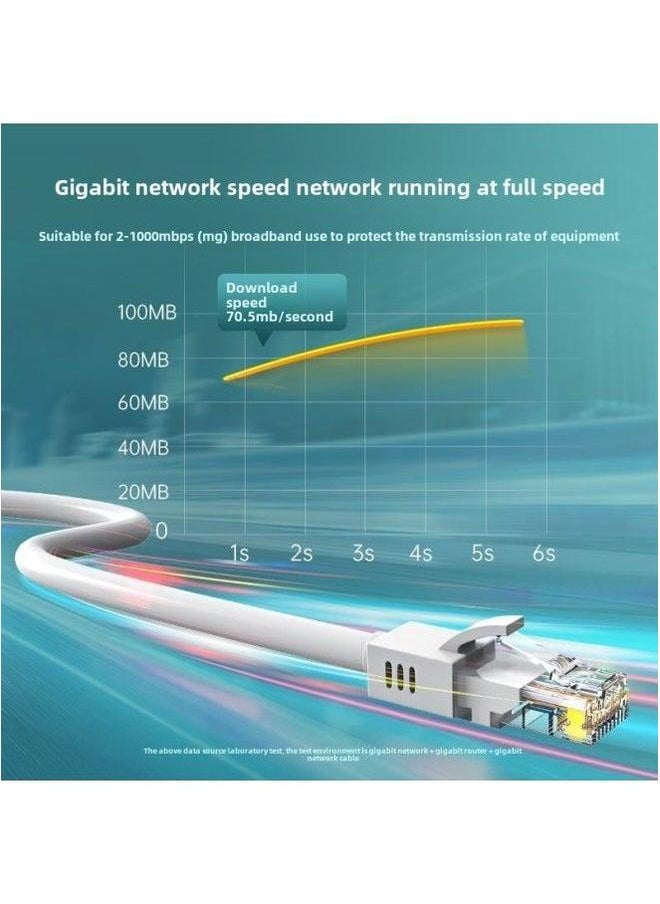 Generic Network Cable Household Super 6 Class 5 Router Computer Broadband Connection Outdoor High Speed 10m20 M Gigabit-Color:Six Types Of White Round Wire [gigabit Cable] Without Freezing-Line Length:3  - Image 5