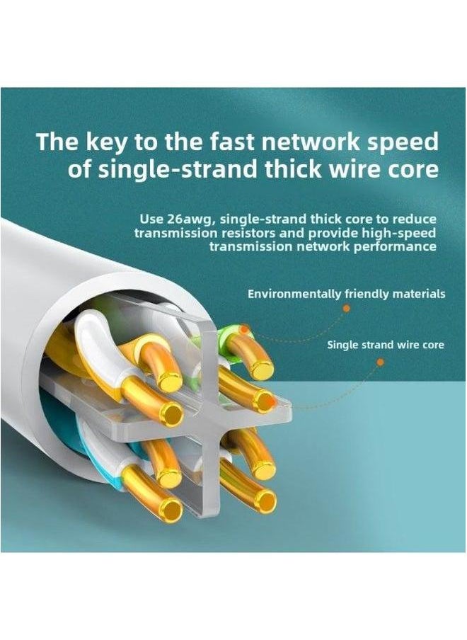 Generic Network Cable Household Super 6 Class 5 Router Computer Broadband Connection Outdoor High Speed 10m20 M Gigabit-Color:Six Types Of White Round Wire [gigabit Cable] Without Freezing-Line Length:3  - Image 3