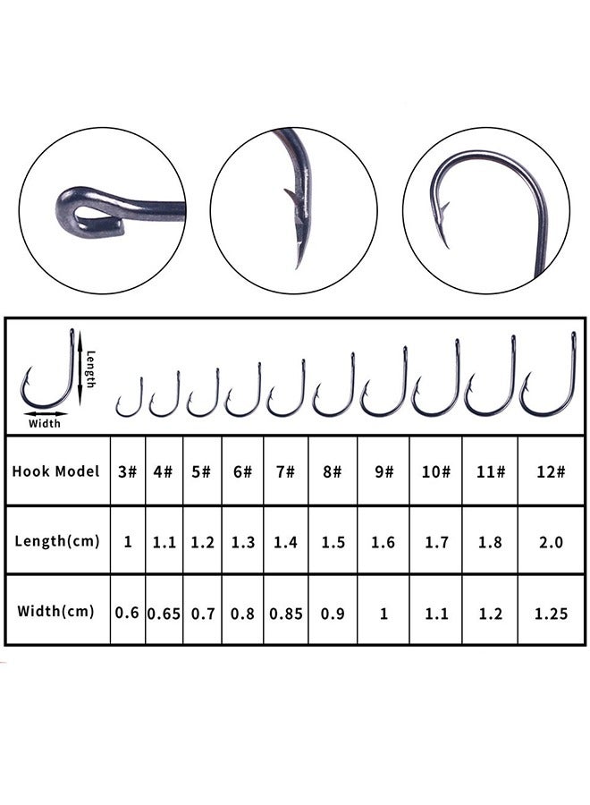 500PCS Steel Barbed Fishing Hooks with Holes, 10 Specifications, High Carbon Steel Fishing Hooks Set for Freshwater Saltwater - Image 3