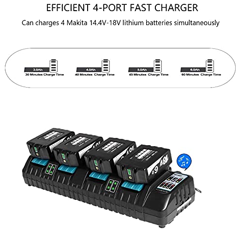Hiesuan شاحن بطارية لماكيتا 18 فولت، محطة شحن 4 منافذ DC18SF مع 2 منفذ USB-A، شحن سريع متزامن لـ 4 بطاريات ليثيوم 14.4 فولت 18 فولت لماكيتا - Image 3