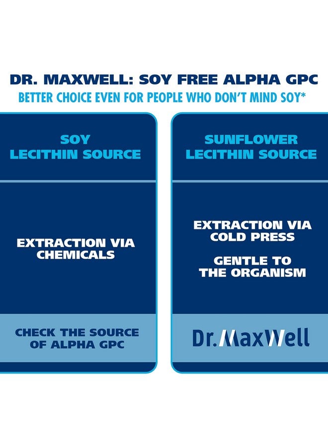Dr. Maxwell Alpha GPC 600mg + Uridine, a Choline Enhancer. Better Than Alpha-GPC or Uridine Alone. Best Choline Source: 2in1, Soy Free, No Fillers, USA, 60 Pills, Acetylcholine Precursor - Image 4