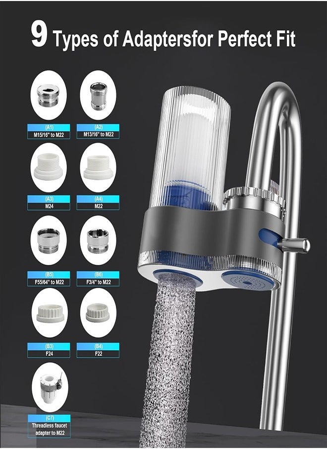 DMG TECH - Faucet Water Filter 400 Gallon Faucet Installed Water Filtration System to Reduce Chlorine Bad Taste Ceramic Filter - Image 1