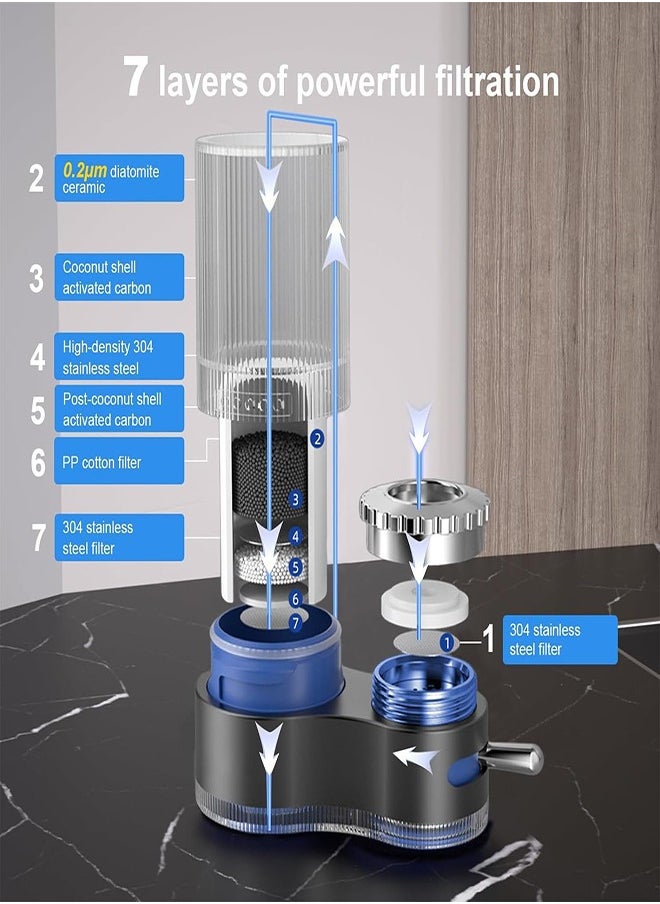 DMG TECH - Faucet Water Filter 400 Gallon Faucet Installed Water Filtration System to Reduce Chlorine Bad Taste Ceramic Filter - Image 1