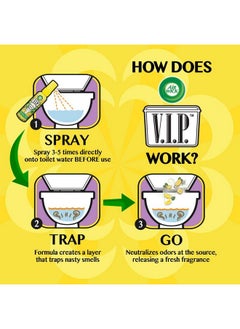 Air Wick Air Wick V.I.P. Pre-Poop Toilet Spray | Rosy Starlet Scent | Contains Essential Oils | Travel Size Air Freshener | Up to 100 uses - 1.85 Ounce (Pack of 4)  - Image 2