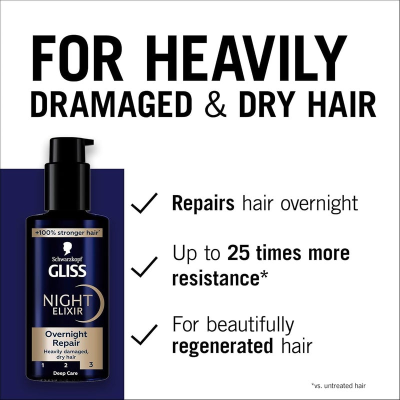 Gliss Schwarzkopf Night Elixir Overnight Repair, 100ml - Image 2