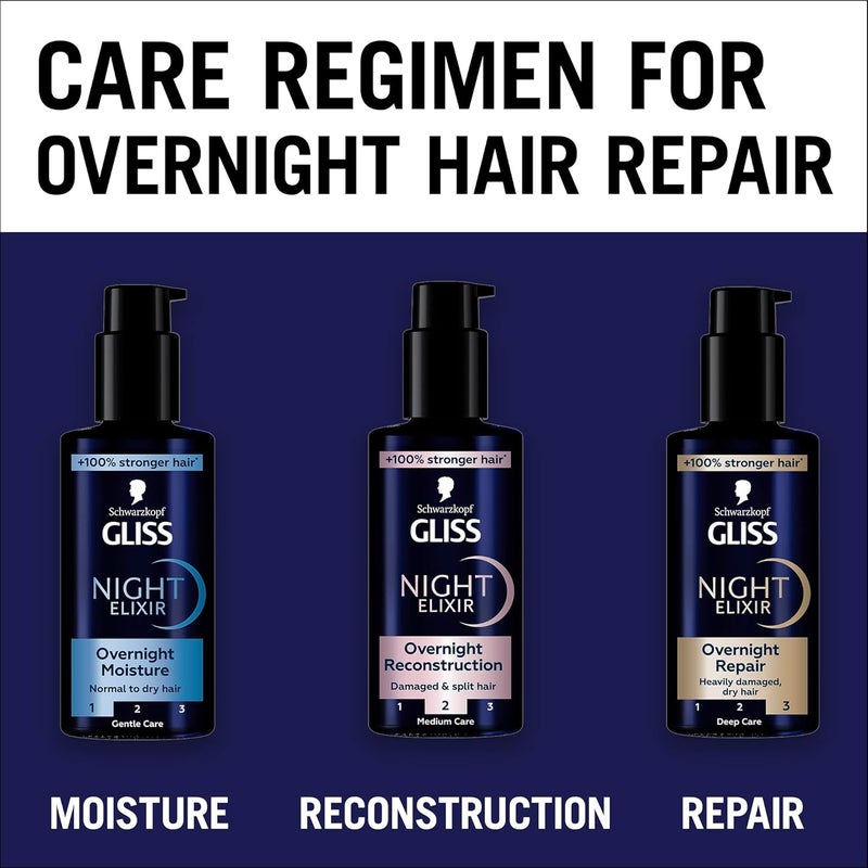 Gliss Schwarzkopf Night Elixir Overnight Repair, 100ml - Image 5