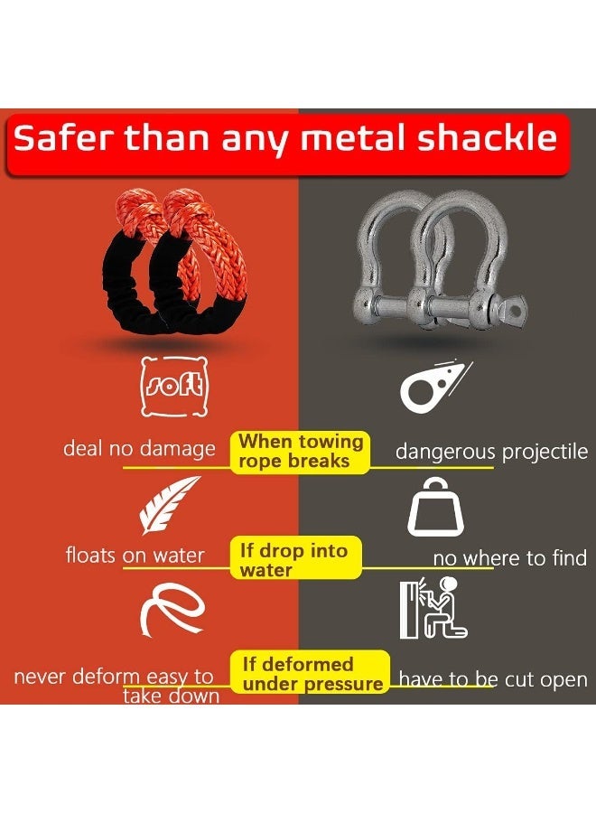 Soft Chain 1/2' X 22 Inch (57,000LBS) Breaking Strength, Synthetic Road Recovery Rope for Sailing SUV ATV 4X4 Truck Jeep 2 Pack -Safer Than Metal Shackle - Image 4