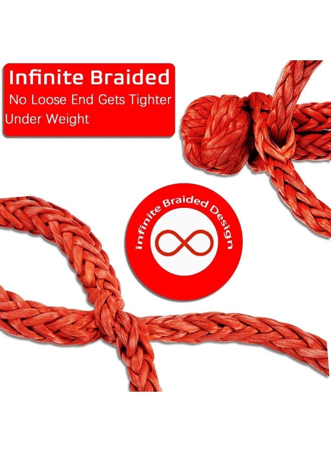 Soft Chain 1/2' X 22 Inch (57,000LBS) Breaking Strength, Synthetic Road Recovery Rope for Sailing SUV ATV 4X4 Truck Jeep 2 Pack -Safer Than Metal Shackle - Image 3