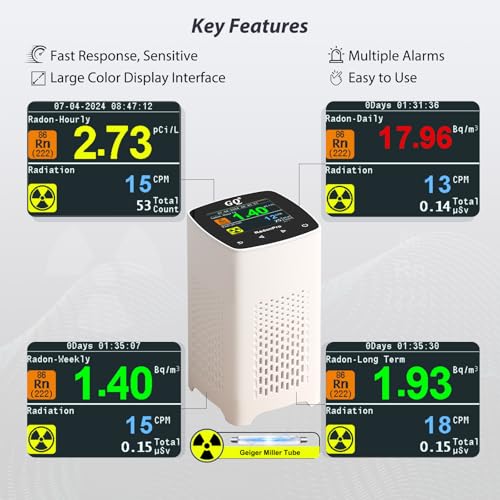 GQ Radon Detector New Version V2.0 Radon Pro 2-in-1 Radon Monitor Nuclear Radiation Detector Geiger Counter simultaneously Detection Fast Accurate Color Simple Display Made in USA - Image 3