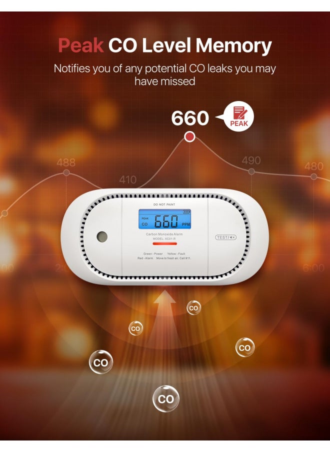 Generic X-Sense Carbon Monoxide Detector Alarm with Digital LCD Display, Replaceable Battery CO Alarm Detector with Peak Value Memory, XC01-R  - Image 3