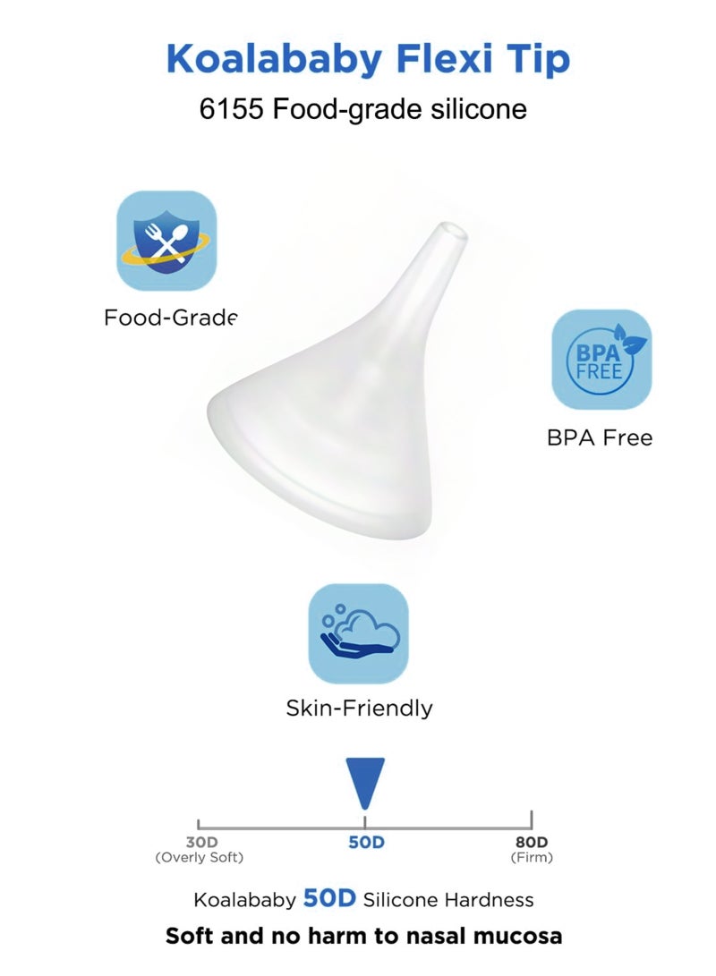 ULHYC Upgraded Electric Baby Nasal Aspirator – Large Flow, 3 Suction Levels, Rechargeable, Soft Silicone Tip, Soothing Music & Lights for Infants & Toddlers - Image 4