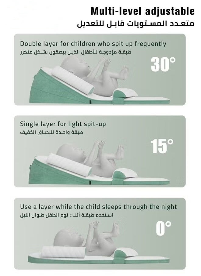 MIXDE Baby Nursing Pillow for Breastfeeding, Multi-Functional Original Plus Size Breastfeeding Pillows, Infant Anti-Spit Milk Slope Mat, Memory cotton Supportive Cushion  - Image 5