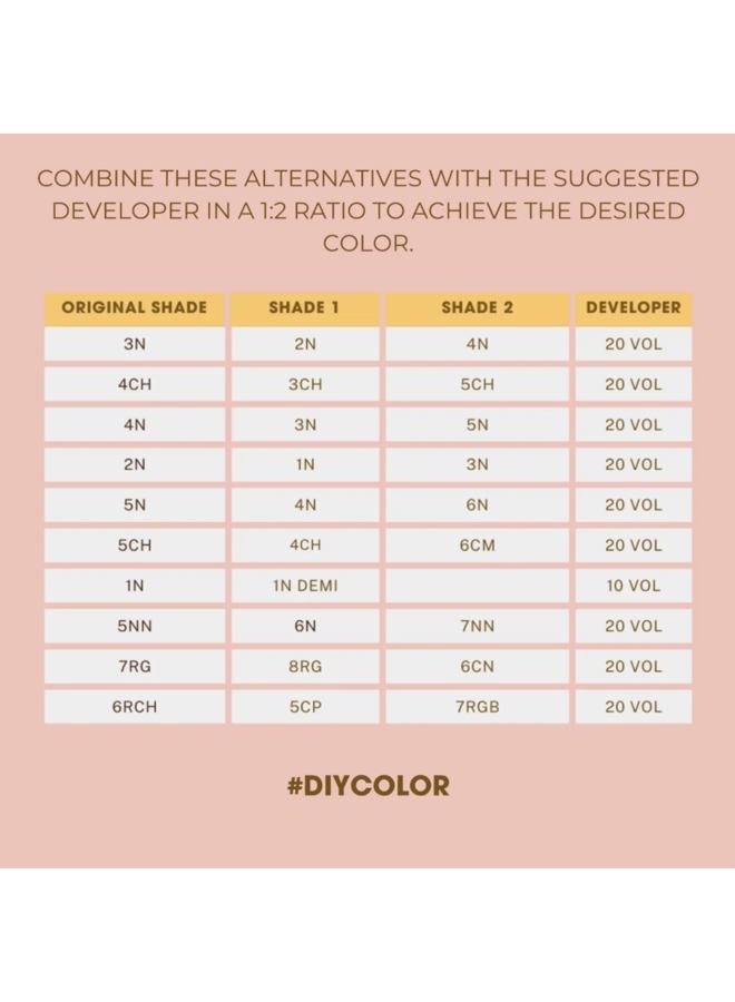 One N Only One N' Only Permanent Hair Color - Permanent Hair Dye Made with Argan Oil - Delivers Rich, Accurate Tones with Gray Coverage - Improves Moisture & Elasticity - 6N Dark Natural Blonde (3 oz) - Image 5