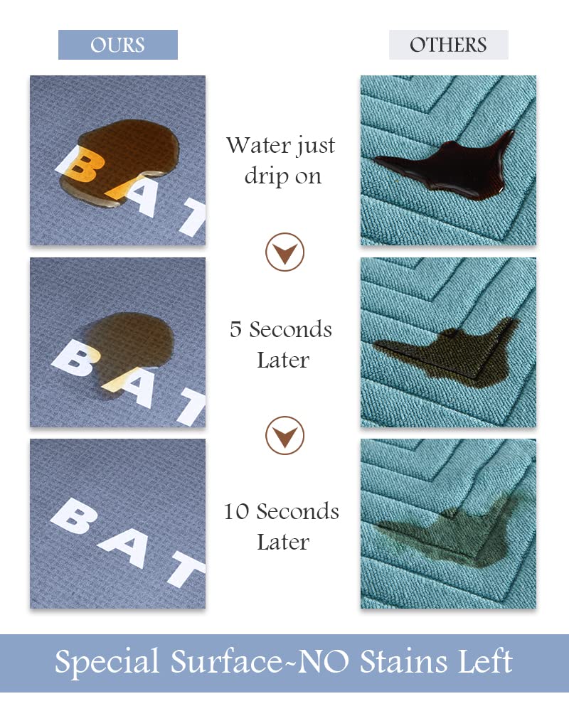 MontVoo-Bath Mat-Bath Rug Non Slip Super Absorbent Stain Resistant Quick Dry Thin Bathroom Rug-Bath Mats for Bathroom Floor Bathtub Vanity-Bathmat Bath Rug Easy Care 17"x27" Blue - Image 2