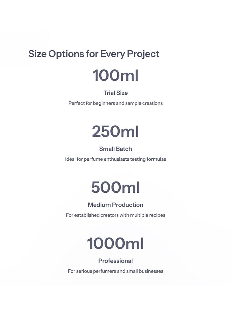 ICAN London Perfumer’s Alcohol – 100ML - Image 5