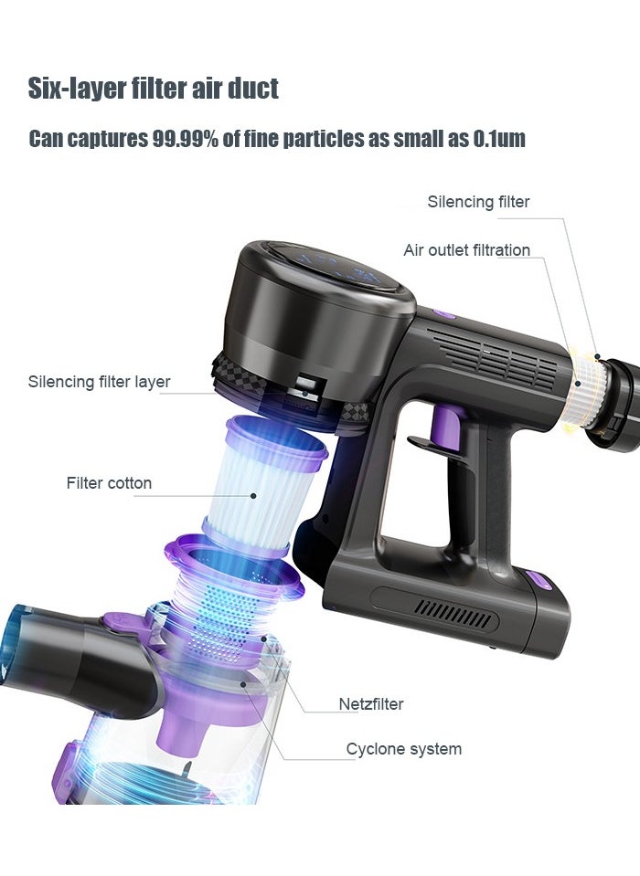 Joshberg 6 in 1 Cordless Vacuum Cleaner,22000Pa/250W Stick & Handheld Vacuum Cleaner with Brushless Motor and LED Display,for Home Hardwood Floor, Carpet, Pet Hair, Car  - Image 4