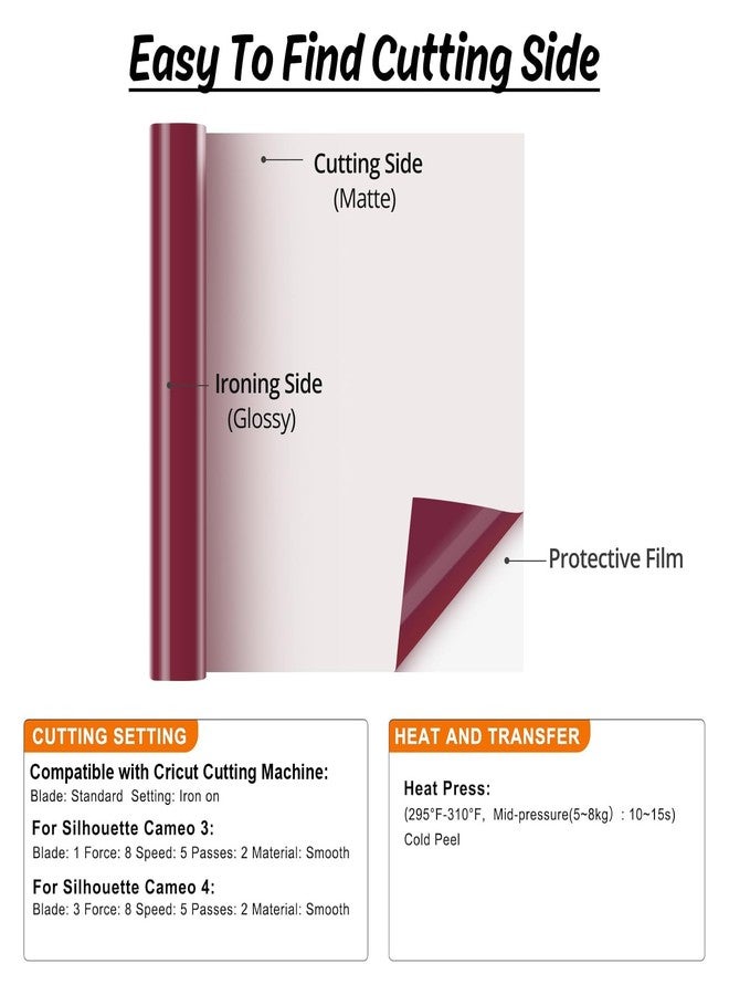 HTVRONT HTV Vinyl Rolls - Image 5