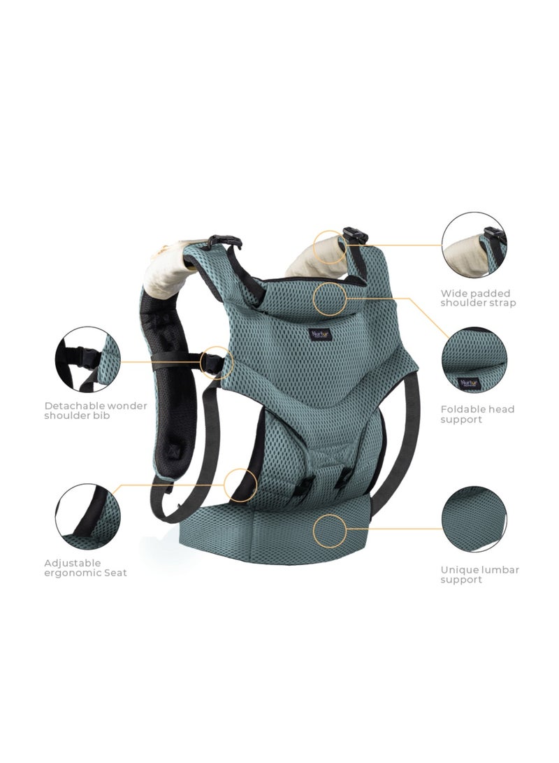 Nurtur Willow Deluxe Mesh Infant Baby Carrier – Premium Fabric, Dual-Facing Comfort, Adjustable Cushioned Straps, & Built-In Baby Bib  - Image 2