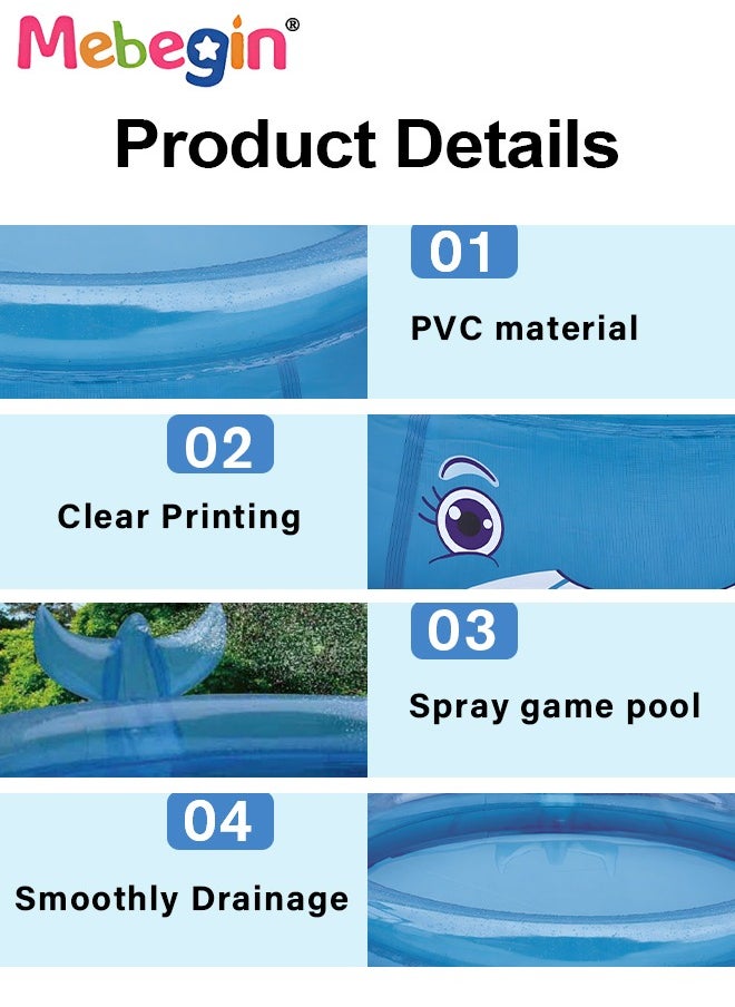 MEBEGIN - 175*62cm Whale Shape Inflatable Swimming Pool, Thickened Inflatable Lounge Pool Ball Pit, Cool Summer Swimming Pool Game, Suitatble for Family Use, Outdoor, Garden, Backyard and Summer Water Party - Image 1